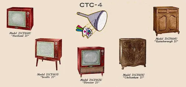 Рис 65 21дюймовые телевизоры RCA серии СТС4 по 102 1955 г 1я студия - фото 65