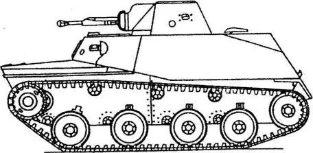 Плавающий танк Т40 Тактикотехнические характеристики легкого танка Т40 - фото 37