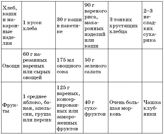 Лечебные блюда для улучшения кроветворения витаминные рецепты Суп из овсяной - фото 3