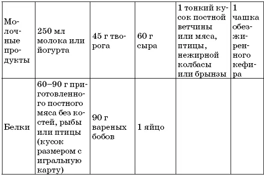 Лечебные блюда для улучшения кроветворения витаминные рецепты Суп из овсяной - фото 4