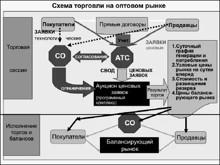 ВИДЫ СЛАЙДОМЕНТОВ Различия корпоративных культур презентаций в российск - фото 8