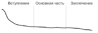 В самом начале они просыпаются им интересно кто это и почему он - фото 45