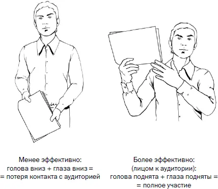 Во время презентации мы обязаны обращаться только к одушевленным объектам - фото 66