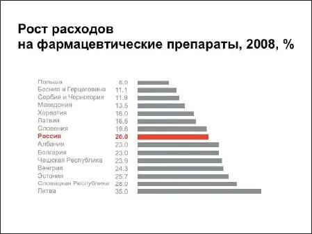 До После До После - фото 73