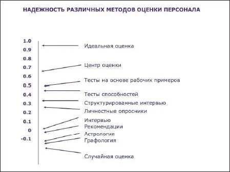 После До После До - фото 80