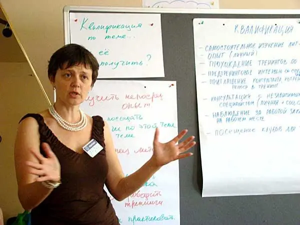 Используйте социальные сети Приобретая навыки общения в сетях и создавая - фото 16
