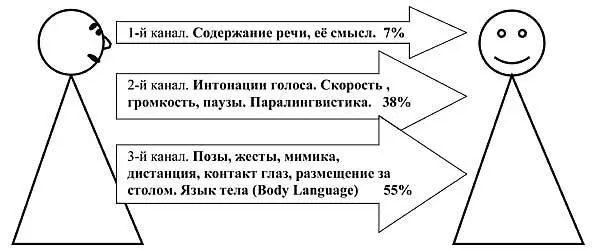 Любопытная картина получается Мы как правило очень заботимся об искусстве - фото 69