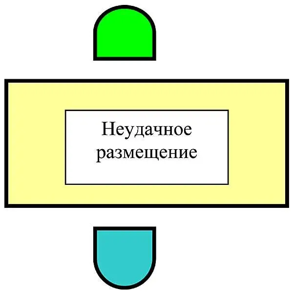 Такое размещение не будет удачным Участники переговоров сидят друг против - фото 83