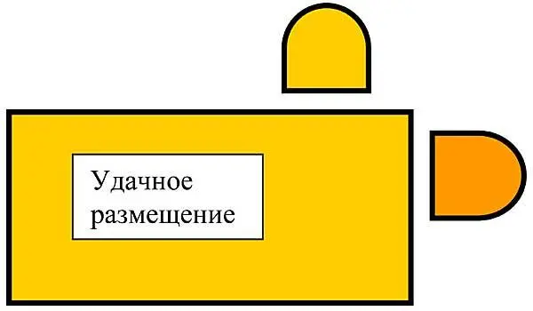 Исходя из вышеприведенной логики и обычного здравого смысла нетрудно понять как - фото 84