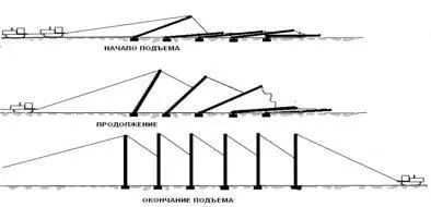 Каскадный подъем Тяговые троса набиты матросы на местах Опрашиваю взглядом - фото 14