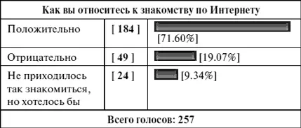 Но эти отношения не так безобидны как кажется на первый взгляд Как бы там ни - фото 3