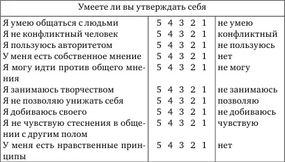 Приложение 45 Тест Изменить себя или других Выбранное для себя качество - фото 23
