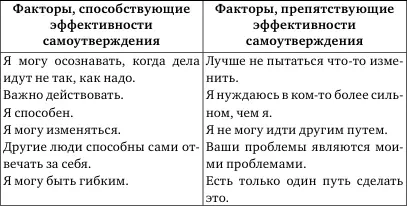2 Ответьте на вопросы откровенно подумайте Действительно ли вы сами - фото 29