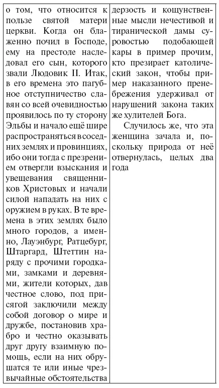 носила плод во чреве жестоко страдая Затем когда чрево разорвалось она в - фото 35
