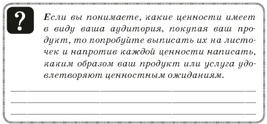 Глава 5 Продукт и его возможности Как мы уже выяснили продукт должен отвечать - фото 19