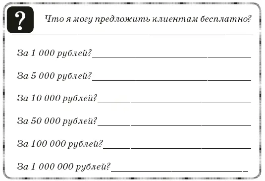 Часть 2 Каналы продвижения Глава 1 Где говорить с клиентами Лондон - фото 21