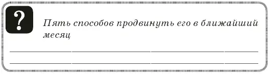 Глава 7 Электронные рассылки Один из самых простых и надежных способов - фото 38