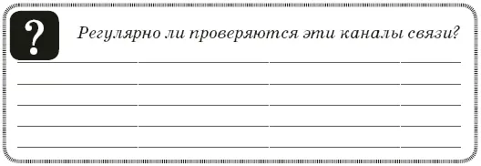 Проверьте контакты указанные на сайте верны ли они и регулярно ли проверяется - фото 45