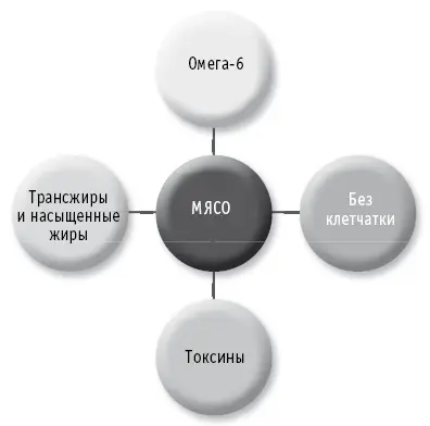 А молоко полезное Мы пьем молоко потому что молочная промышленность нам - фото 61