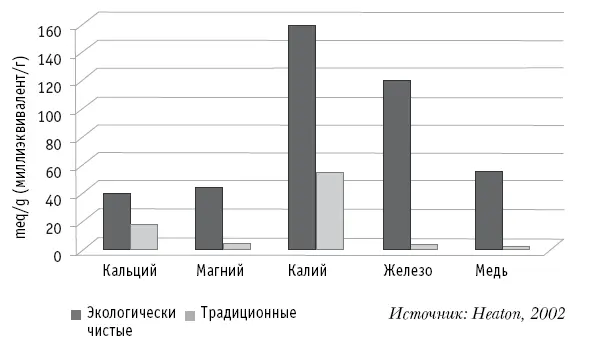 Доктор биологических наук Карл Воезе опубликовал в Германии результат ста - фото 83