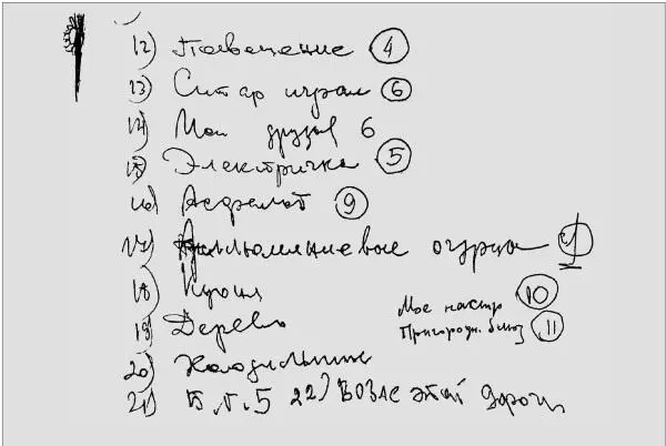 Словно тень бегу кудато я как тень Словно тень бегу куда то я как тень - фото 60