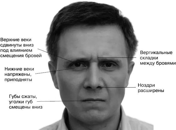 Причина угроза значимому критерию которую можно и нужно устранить Аналоги - фото 33