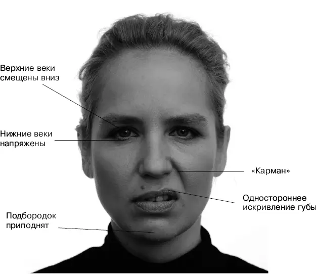 Причина нарушение значимого ассоциированного критерия Аналоги омерзение - фото 42