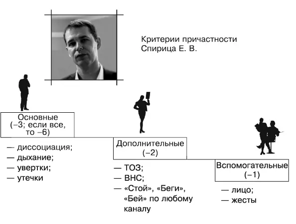 Но к сожалению такому развитию событий способствовали американские авторы в - фото 47