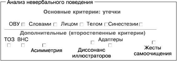 Балльная оценка ответов на вопросы основного этапа Количественной оценке на - фото 63