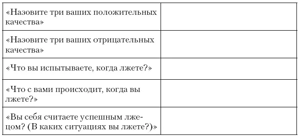 Психология лжи и обмана Как разоблачить лжеца - фото 71
