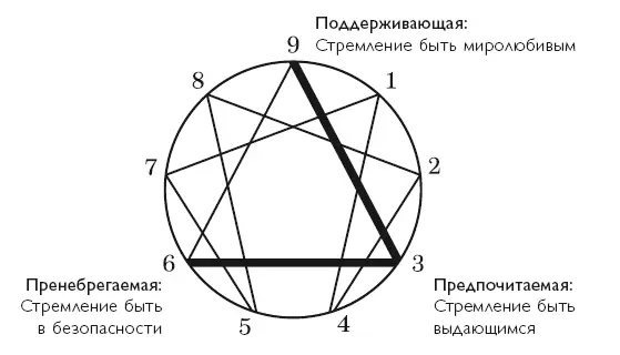 То что Марк вам не скажет так это то как хорошо он себя продаёт Он - фото 12