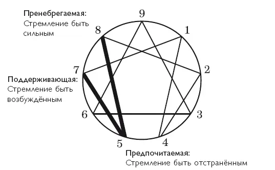Джек важная часть этой компании сказала нам его начальник Он глубоко - фото 16