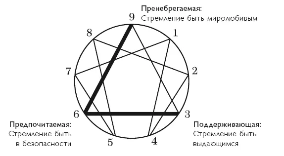 Он тот клей который склеивает нашу команду говорит начальник Тима - фото 18
