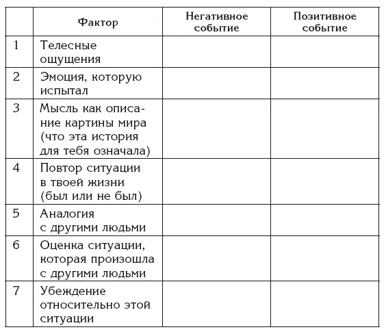 Первая мысль которая возникла после осознания происходящего Какая я - фото 14