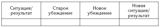 Новое убеждение другой полюс Опиши три свои ситуации Сформируй новое - фото 22