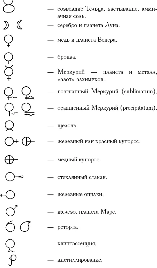 Книга алхимии История символы практика - фото 17