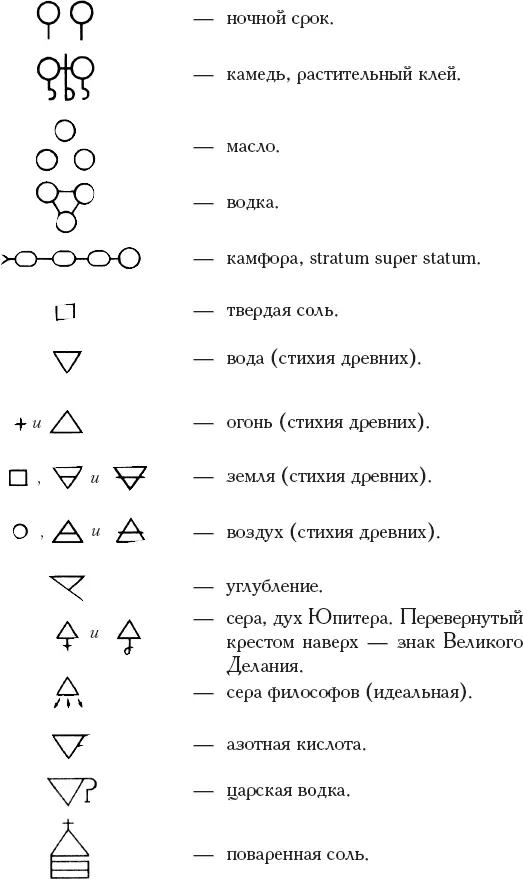 Книга алхимии История символы практика - фото 19