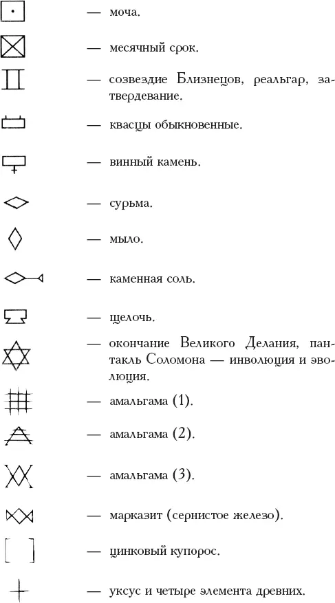 Книга алхимии История символы практика - фото 20