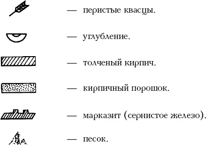 Примечания 1 Букв Я окрасил бы море если бы был меркурий лат - фото 25