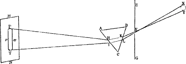 Рис 64 Или если угодно пусть ABC представляет самую призму направленную - фото 69
