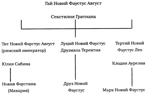 Случилось что когда мы шли в молитвенный дом встретилась нам одна служанка - фото 2