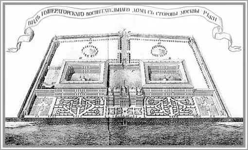 План Московского воспитательного дома 1789 г Важнейшим направлением - фото 40