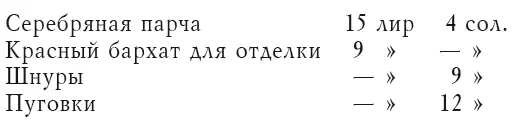 Другая очень подробная запись заключает все расходы которые причинил ему - фото 12