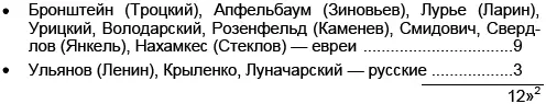 91 На самом же деле в состав ЦК РКПб входили следующие лица избранные туда - фото 1