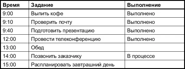 Шутка Банк из которого меня уволили три года назад купил банк в котором я - фото 26
