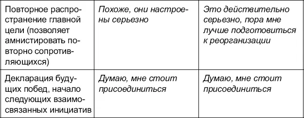 Случай из жизни Это центр занятости Здравствуйте Подыщите мне подходящую - фото 42