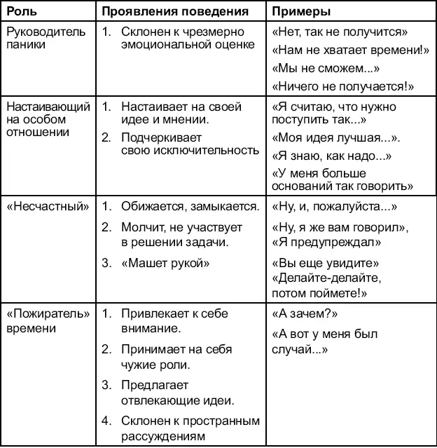 Случай из жизни У шефа в кабинете Ты хороший работник Проси все что - фото 43