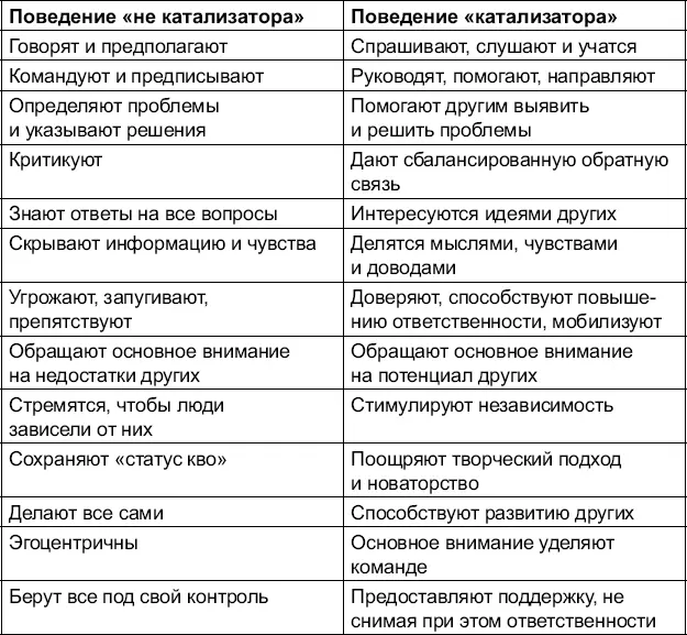 Шутка Раньше если человек сидел и ни хрена на работе не делал то он протирал - фото 51
