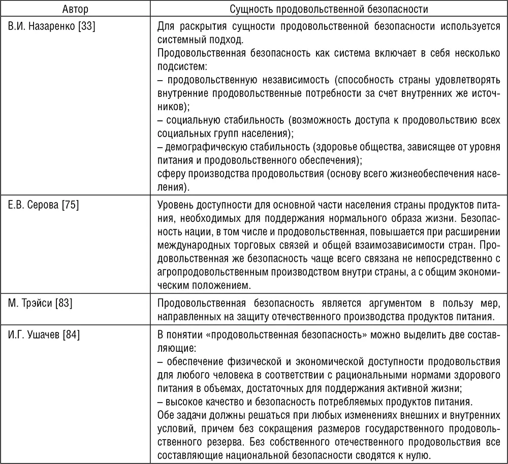 Таким образом изучение научных трудов как отечественных так и зарубежных - фото 2