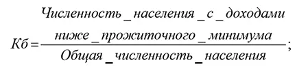 112 коэффициент покупательной способности доходов населения региона - фото 14